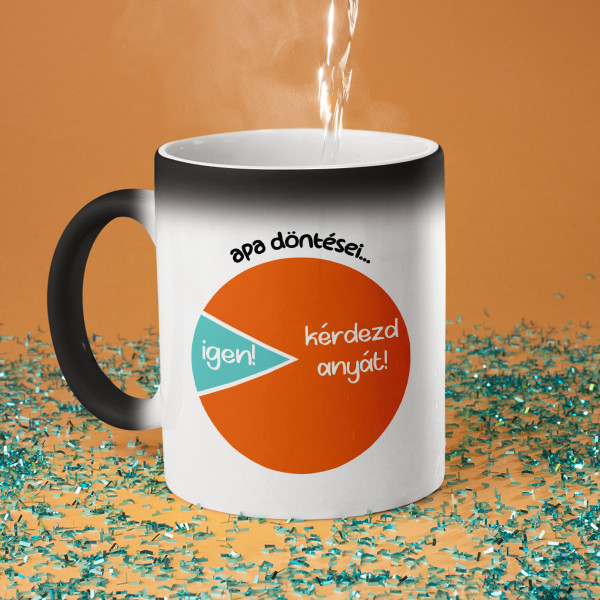 Bögre "Apa döntései"