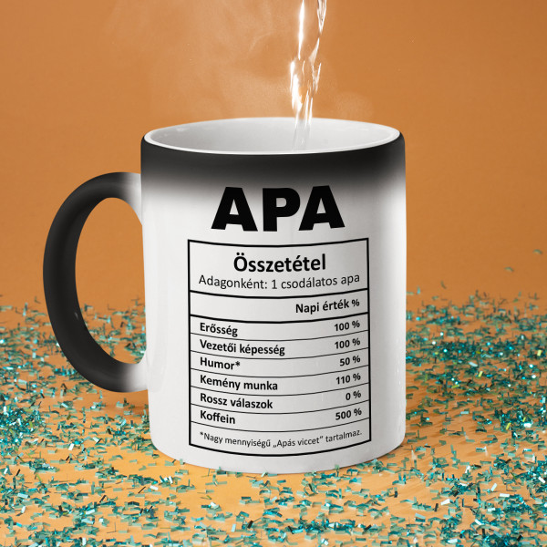 Bögre "Apa szerzeménye" Bögre "Apa szerzeménye"