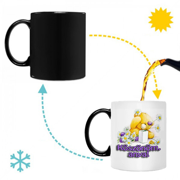 Bögre "Köszönöm, anya" Bögre "Köszönöm, anya"