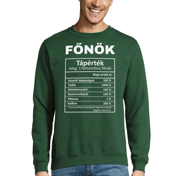 Pulóver "Főnöki összeállítás" (kapucni nélkül) Pulóver "Főnöki összeállítás" (kapucni nélkül)